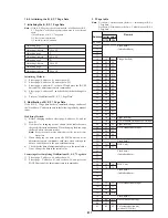 Предварительный просмотр 79 страницы Sony Cyber-shot DSC-F505 Service Manual