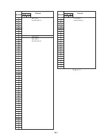 Предварительный просмотр 81 страницы Sony Cyber-shot DSC-F505 Service Manual