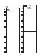 Предварительный просмотр 82 страницы Sony Cyber-shot DSC-F505 Service Manual