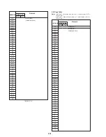 Предварительный просмотр 84 страницы Sony Cyber-shot DSC-F505 Service Manual