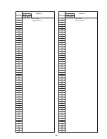 Предварительный просмотр 85 страницы Sony Cyber-shot DSC-F505 Service Manual