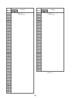 Предварительный просмотр 86 страницы Sony Cyber-shot DSC-F505 Service Manual