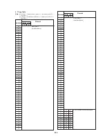 Предварительный просмотр 87 страницы Sony Cyber-shot DSC-F505 Service Manual