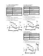 Предварительный просмотр 89 страницы Sony Cyber-shot DSC-F505 Service Manual