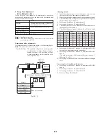 Предварительный просмотр 91 страницы Sony Cyber-shot DSC-F505 Service Manual