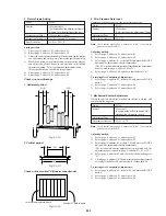 Предварительный просмотр 93 страницы Sony Cyber-shot DSC-F505 Service Manual