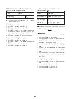 Предварительный просмотр 94 страницы Sony Cyber-shot DSC-F505 Service Manual