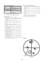 Предварительный просмотр 98 страницы Sony Cyber-shot DSC-F505 Service Manual