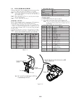 Предварительный просмотр 103 страницы Sony Cyber-shot DSC-F505 Service Manual