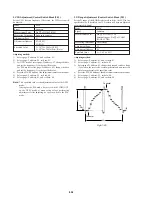 Предварительный просмотр 104 страницы Sony Cyber-shot DSC-F505 Service Manual