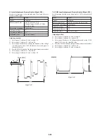 Предварительный просмотр 106 страницы Sony Cyber-shot DSC-F505 Service Manual