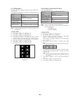 Предварительный просмотр 107 страницы Sony Cyber-shot DSC-F505 Service Manual