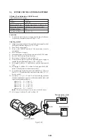 Предварительный просмотр 108 страницы Sony Cyber-shot DSC-F505 Service Manual