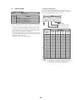 Предварительный просмотр 111 страницы Sony Cyber-shot DSC-F505 Service Manual