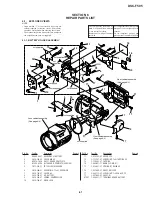 Предварительный просмотр 113 страницы Sony Cyber-shot DSC-F505 Service Manual