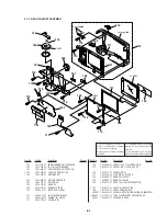 Предварительный просмотр 115 страницы Sony Cyber-shot DSC-F505 Service Manual