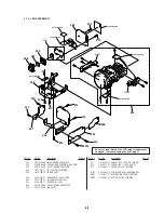 Предварительный просмотр 117 страницы Sony Cyber-shot DSC-F505 Service Manual