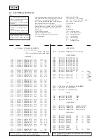 Предварительный просмотр 118 страницы Sony Cyber-shot DSC-F505 Service Manual