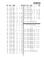 Предварительный просмотр 123 страницы Sony Cyber-shot DSC-F505 Service Manual