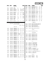 Предварительный просмотр 125 страницы Sony Cyber-shot DSC-F505 Service Manual