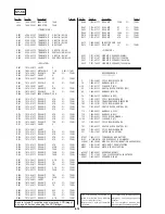 Предварительный просмотр 126 страницы Sony Cyber-shot DSC-F505 Service Manual