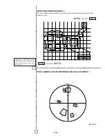 Предварительный просмотр 128 страницы Sony Cyber-shot DSC-F505 Service Manual