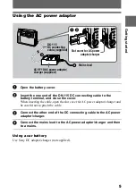 Предварительный просмотр 9 страницы Sony Cyber-shot DSC-F55V Operating Instructions Manual