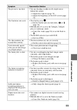 Предварительный просмотр 55 страницы Sony Cyber-shot DSC-F55V Operating Instructions Manual