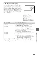 Предварительный просмотр 59 страницы Sony Cyber-shot DSC-F55V Operating Instructions Manual