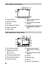 Предварительный просмотр 62 страницы Sony Cyber-shot DSC-F55V Operating Instructions Manual