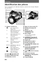 Preview for 8 page of Sony Cyber-shot DSC-F707 (French) Mode D'Emploi