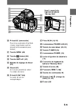 Preview for 9 page of Sony Cyber-shot DSC-F707 (French) Mode D'Emploi