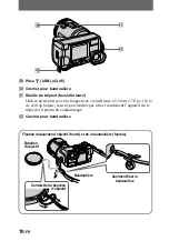 Preview for 10 page of Sony Cyber-shot DSC-F707 (French) Mode D'Emploi