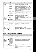 Preview for 55 page of Sony Cyber-shot DSC-F707 (French) Mode D'Emploi