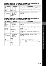 Preview for 57 page of Sony Cyber-shot DSC-F707 (French) Mode D'Emploi