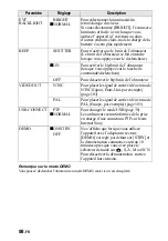 Preview for 98 page of Sony Cyber-shot DSC-F707 (French) Mode D'Emploi