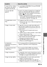 Preview for 105 page of Sony Cyber-shot DSC-F707 (French) Mode D'Emploi