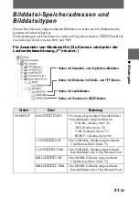 Preview for 167 page of Sony Cyber-shot DSC-F707 (French) Mode D'Emploi