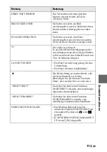 Preview for 229 page of Sony Cyber-shot DSC-F707 (French) Mode D'Emploi