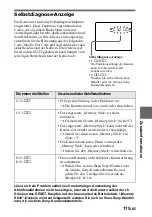 Preview for 231 page of Sony Cyber-shot DSC-F707 (French) Mode D'Emploi