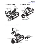 Предварительный просмотр 38 страницы Sony Cyber-shot DSC-F707 Service Manual