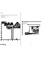 Предварительный просмотр 70 страницы Sony Cyber-shot DSC-F707 Service Manual