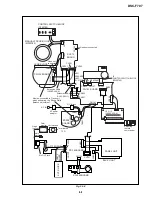 Предварительный просмотр 79 страницы Sony Cyber-shot DSC-F707 Service Manual