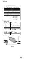 Предварительный просмотр 86 страницы Sony Cyber-shot DSC-F707 Service Manual