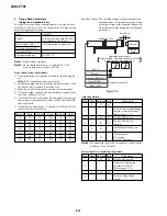 Предварительный просмотр 88 страницы Sony Cyber-shot DSC-F707 Service Manual