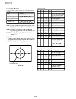 Предварительный просмотр 104 страницы Sony Cyber-shot DSC-F707 Service Manual