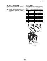 Предварительный просмотр 105 страницы Sony Cyber-shot DSC-F707 Service Manual