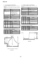 Предварительный просмотр 108 страницы Sony Cyber-shot DSC-F707 Service Manual