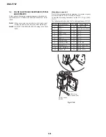 Предварительный просмотр 110 страницы Sony Cyber-shot DSC-F707 Service Manual