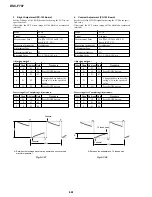 Предварительный просмотр 112 страницы Sony Cyber-shot DSC-F707 Service Manual